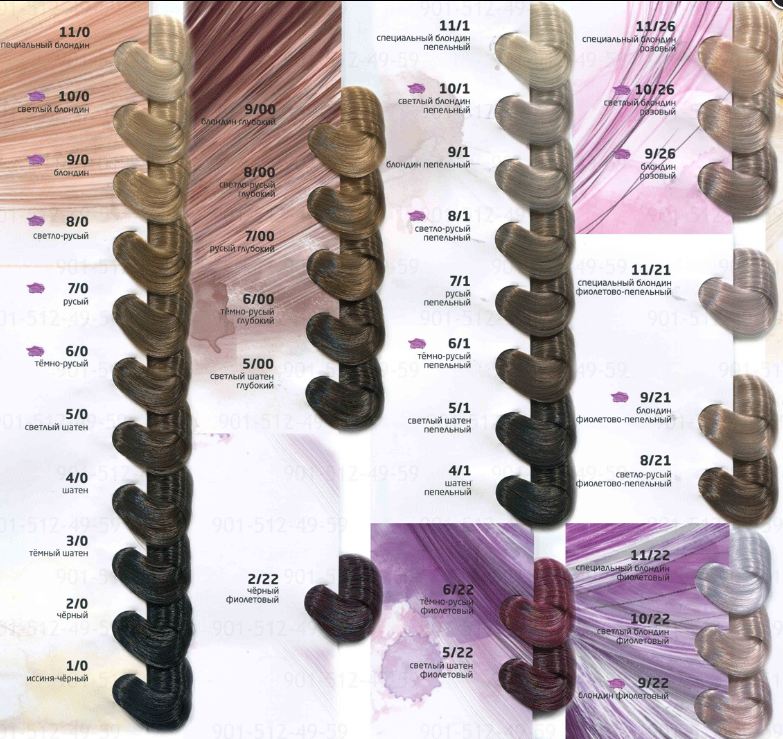 Ollin Color Перманентная крем-краска для волос