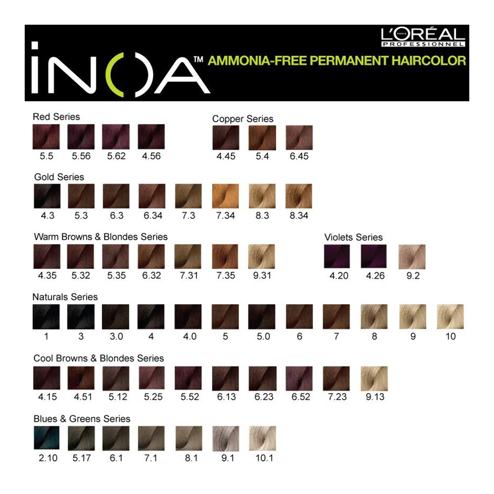 Loreal INOA ODS2 краска для волос без аммиака