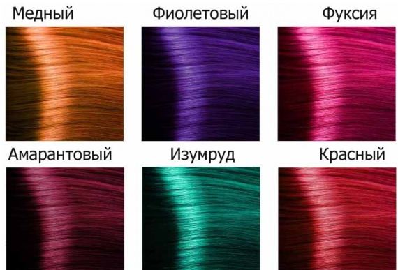 Калипсо краска для волос